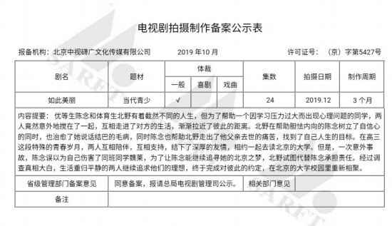 《少年的你》将拍24集电视剧，“小北”变回体育生