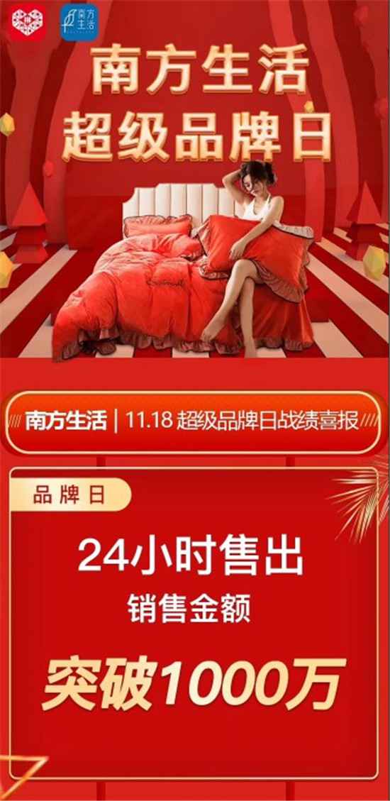 拼多多引领大家居行业：将带领500个产业带品牌