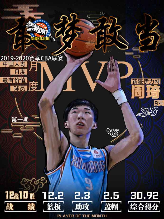 CBA公布首期月度最有价值球员 周琦、富兰克林当