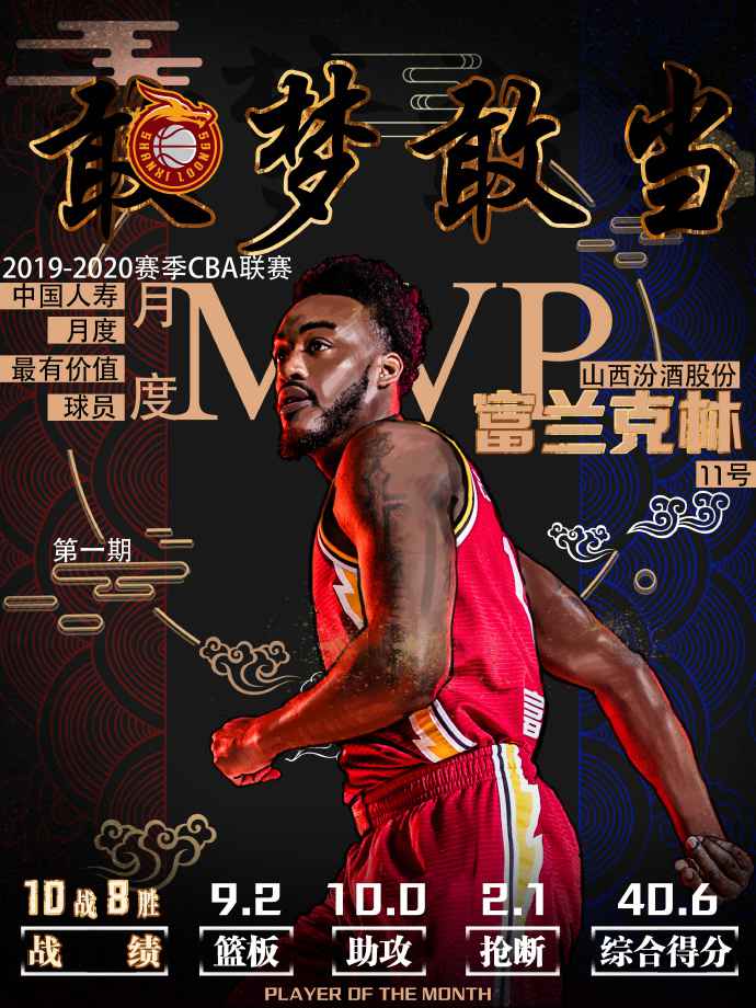 CBA公布首期月度最有价值球员 周琦、富兰克林当