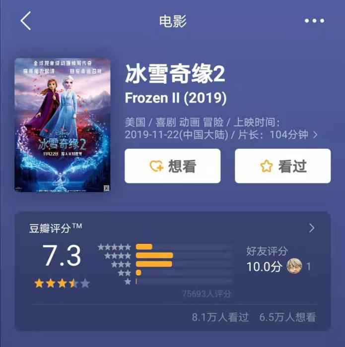 《冰雪奇缘2》周末刷屏 未破“迪士尼续集魔咒”