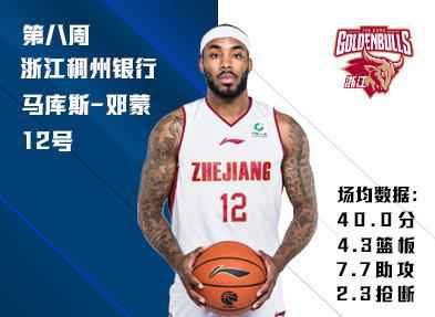 图片来源:CBA联赛官方微博。 CBA第8周最佳球员出炉 胡金秋携手邓蒙当选