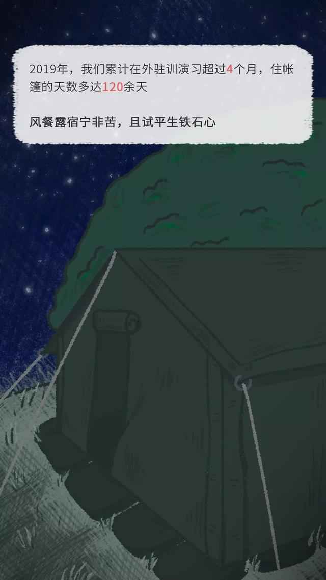 中国军人的“年度账单”来了!看不够的精彩