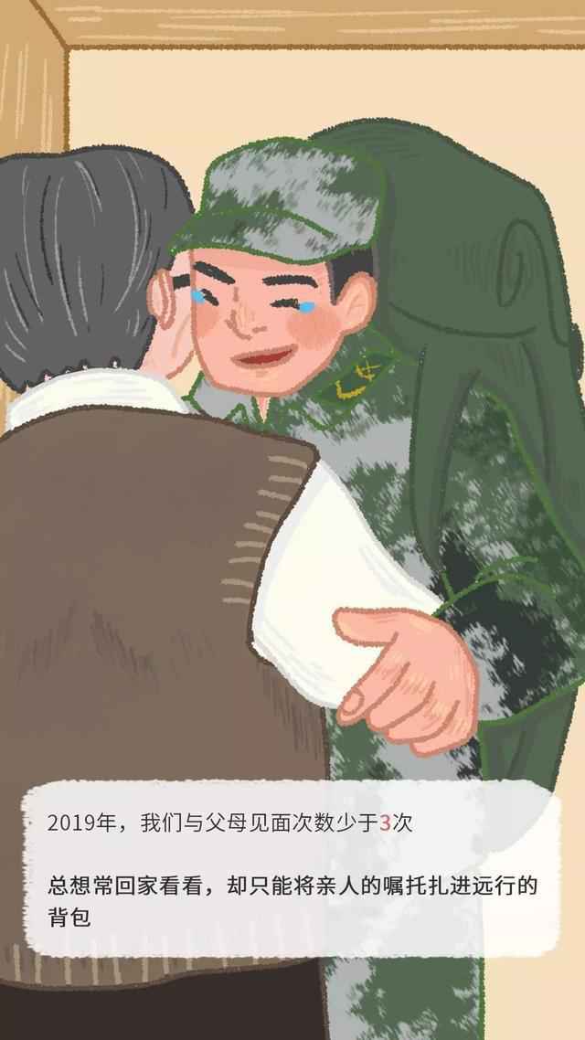 中国军人的“年度账单”来了!看不够的精彩