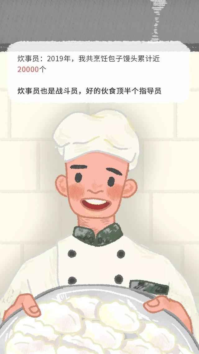 中国军人的“年度账单”来了!看不够的精彩