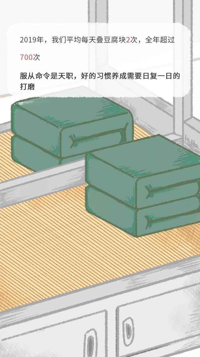 中国军人的“年度账单”来了!看不够的精彩