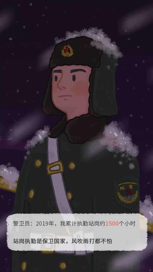 中国军人的“年度账单”来了!看不够的精彩