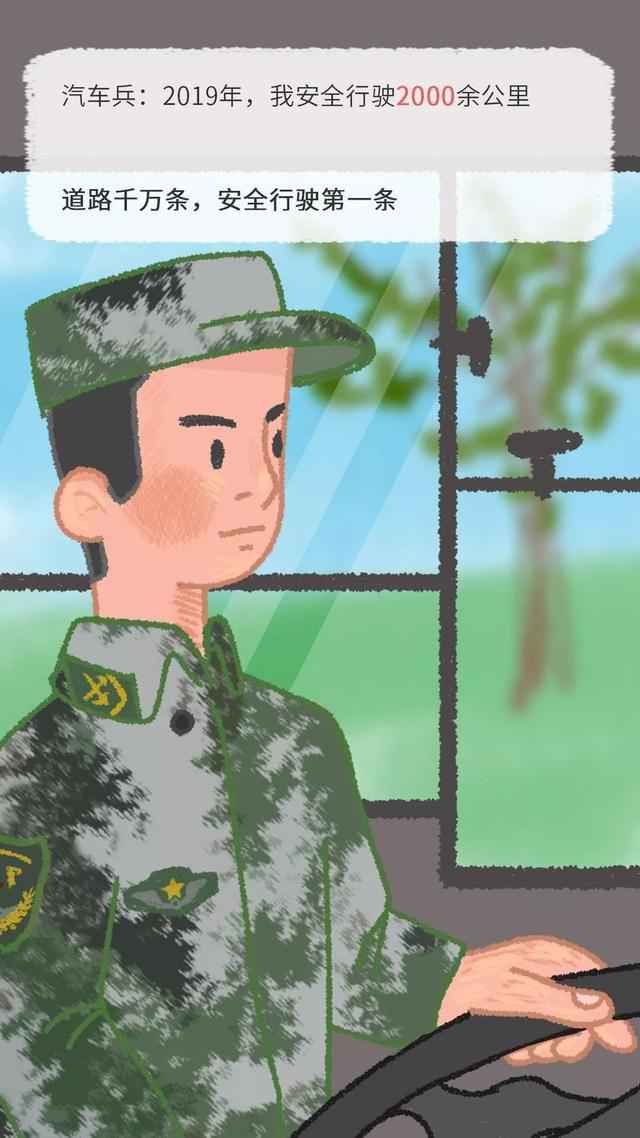 中国军人的“年度账单”来了!看不够的精彩