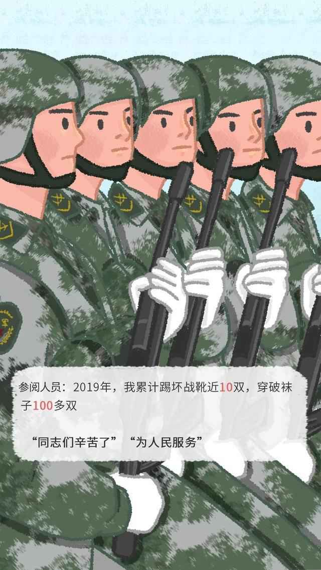 中国军人的“年度账单”来了!看不够的精彩
