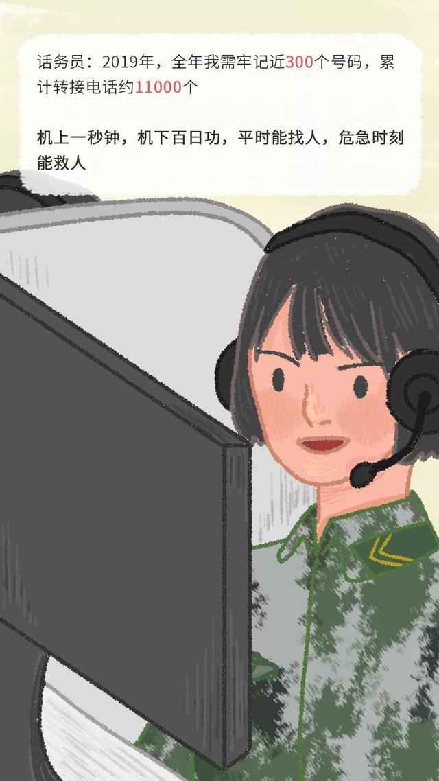 中国军人的“年度账单”来了!看不够的精彩