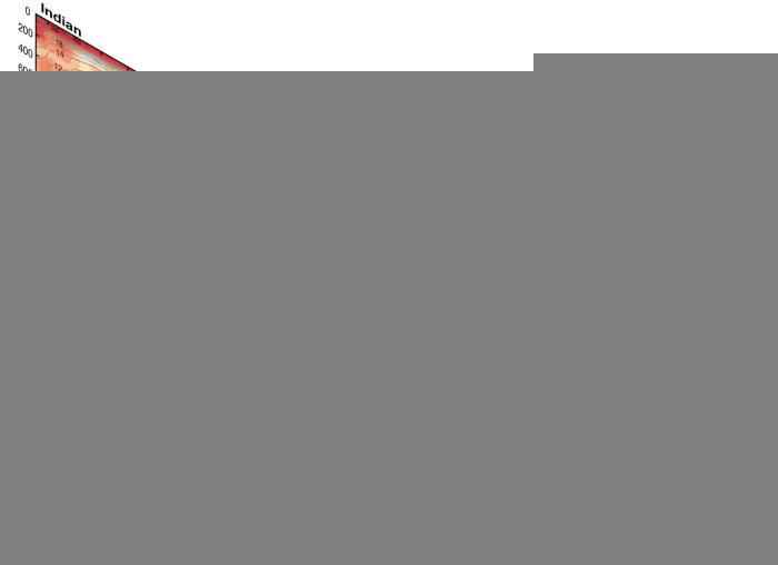 自1960年到2019年,全球四大洋中,不同纬度带上的0-2000米温度变化趋势(单位:摄氏度/百年)。红色为变暖、蓝色为变冷。灰色线为气候平均态温度(单位:摄氏度)。 中科院大气所/供图 摄 中外科学家联合发布:2019年是有记录以来海洋最