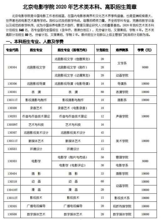 北影2020招生简章：表演学院计划扩招 强调立德树