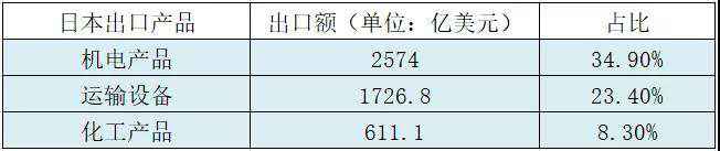 2020年东京奥运会面临危机！若停办，意味着什么