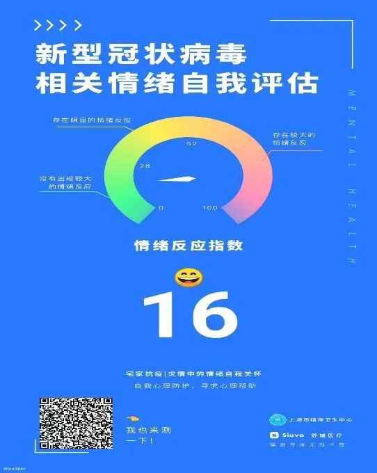 疫情情绪自我评估结果:35%民众存明显情绪应激反