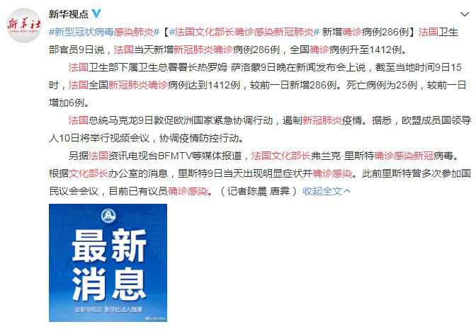法国文化部长确诊感染新冠肺炎 新增确诊病例