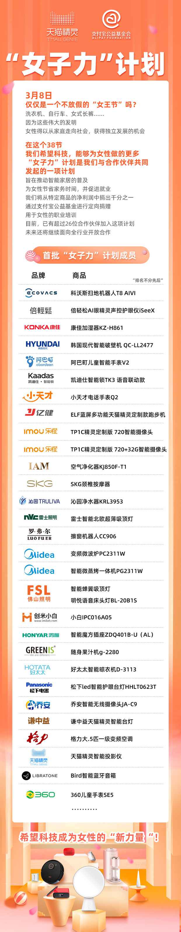 天猫精灵发布“女子力”公益计划 基于销售收入