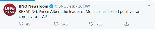 摩纳哥亲王阿尔贝二世确诊 系首位感染国家元首
