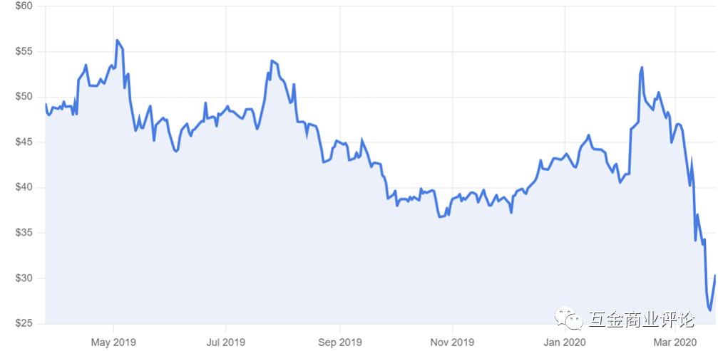抛售1000亿阿里股票背后,孙正义的万亿中国梦