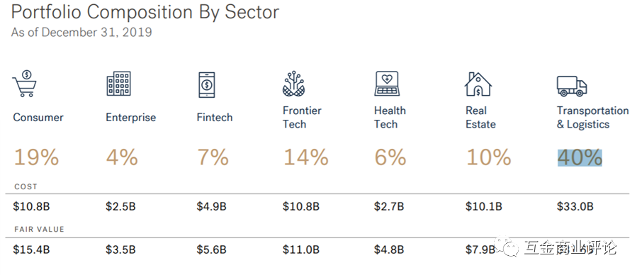抛售1000亿阿里股票背后,孙正义的万亿中国梦