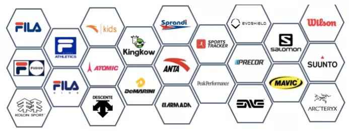 营收超300亿，安踏距离世界第一还有多远？