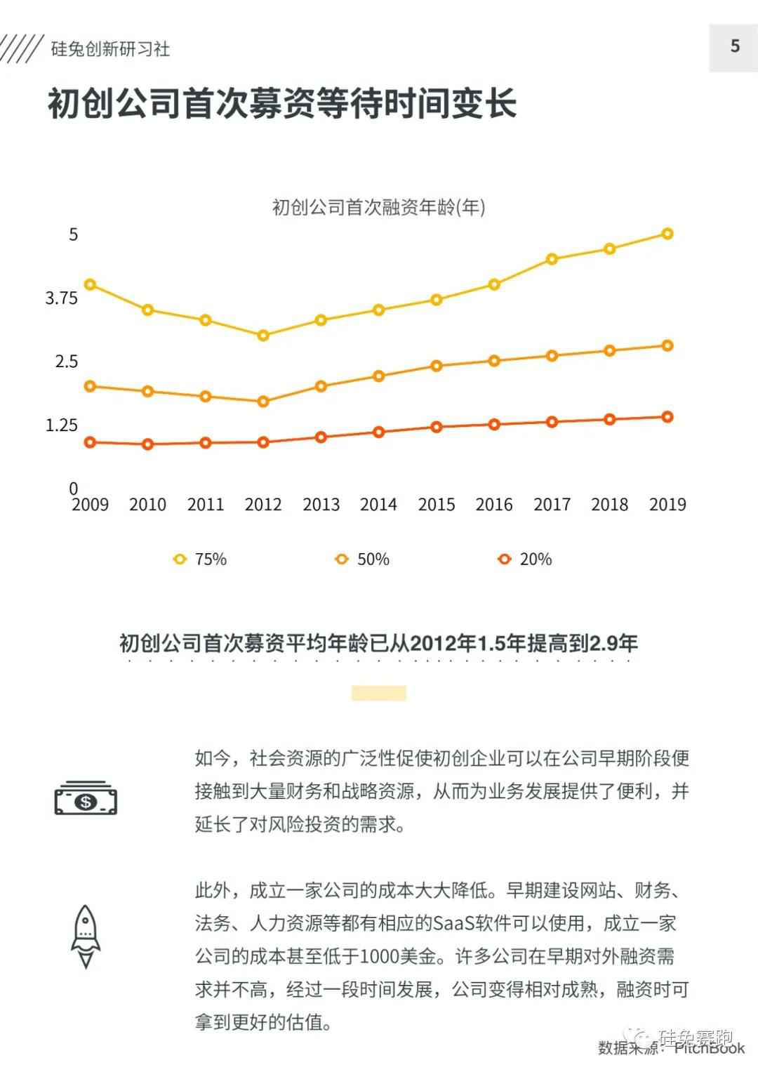全球经济负增长，疫情酝酿新机会：200+ 远程医疗