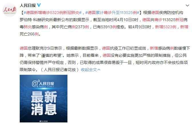 4月10日德国疫情最新消息情况：新增确诊5323例新