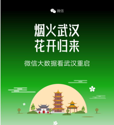 武汉十二时辰！微信大数据：每天早8点“过早”