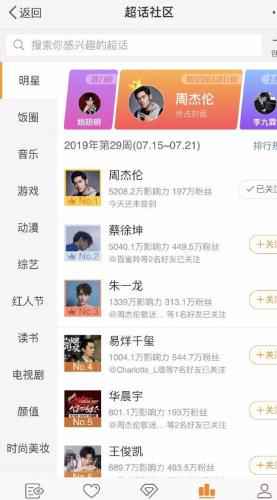 多首老歌再度走红 当下华语乐坛真的没歌可听了