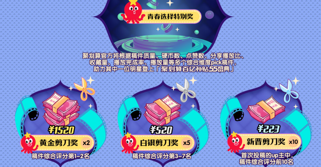 原始二次元用户“弃B投A”，谁来“保护”破圈之