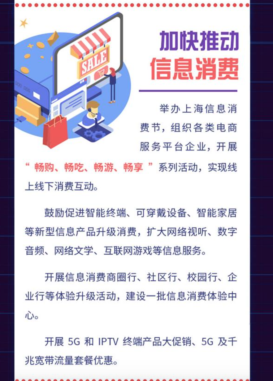 当在线经济遇上“五五购物节”，上海这样释放