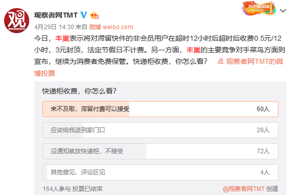 丰巢收购中邮智递：市占率将达69%，但盈利还是