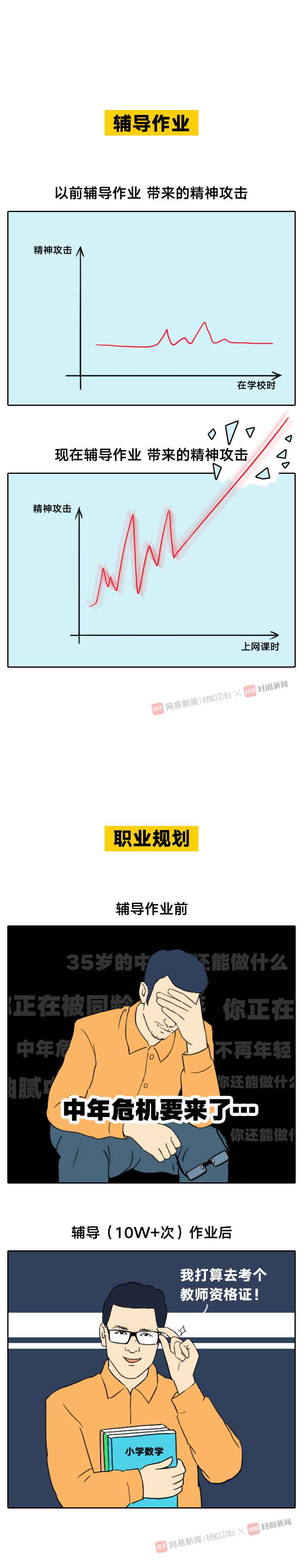 “后浪”即将开学，家长们终终终终终于要解放