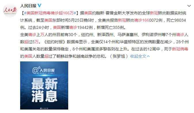 5月26日美国疫情最新消息情况：新冠病毒确诊超