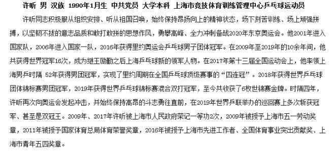 公示名单截图 要成真劳模了?许昕成为全国劳动模范和先进工