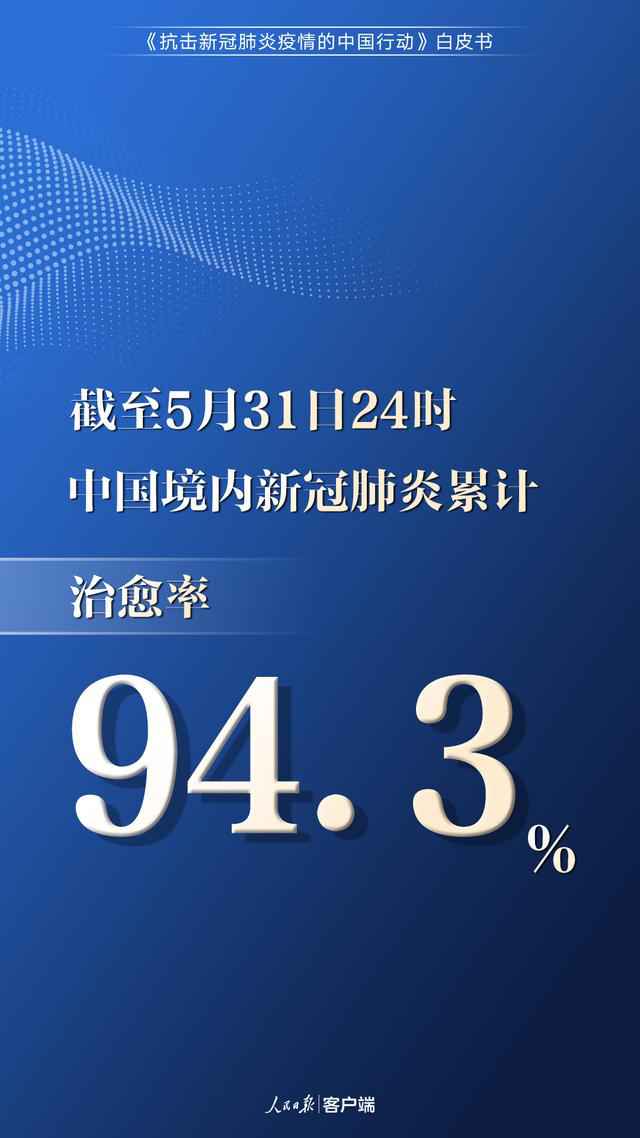 中国为抗疫究竟付出了多少？这些数字说明了一