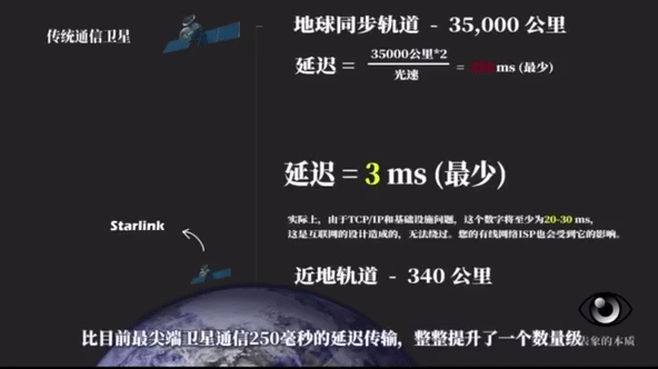 为了拿美国政府的补贴,SpaceX又一口气发射了5