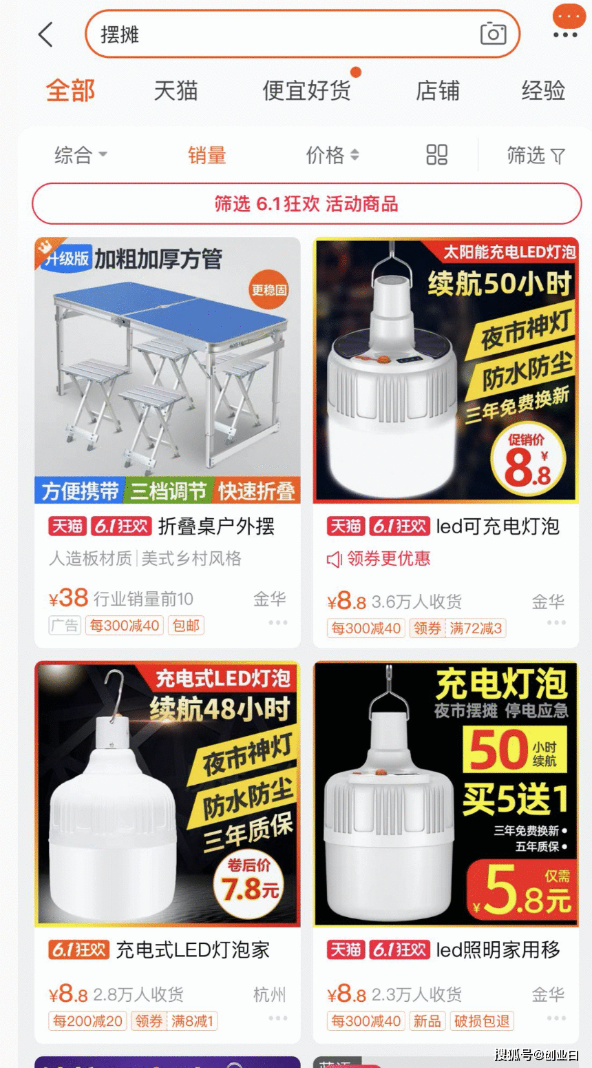 借助摆地摊热门,在家操作也可赚钱。