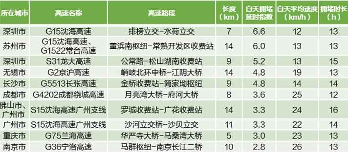 端午小长假能出去玩吗?多地限流预约 热门景点