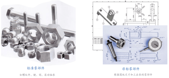 掘金万亿规模工业品市场，寻找中国版“快扣（