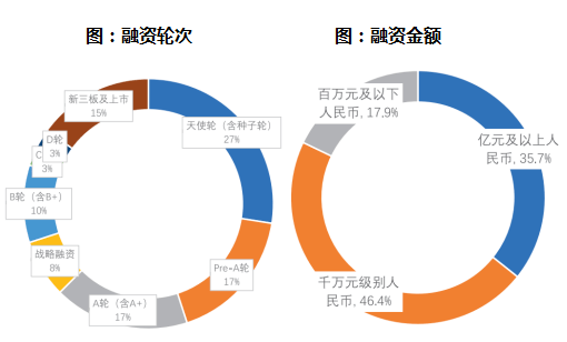 掘金万亿规模工业品市场，寻找中国版“快扣（