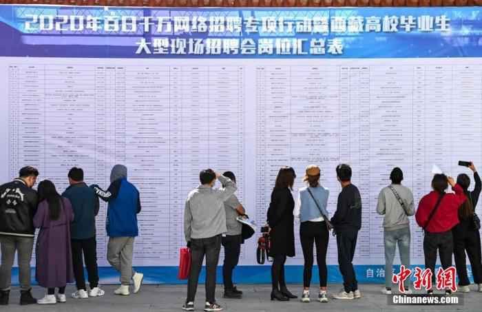 疫情撞上毕业季 “保就业”下半年如何布局？