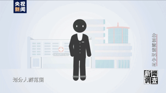 北京流调记录：密接者如何找到？核酸检测多久