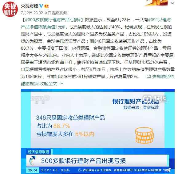 300多款银行理财产品亏损 391只理财产品净值跌破