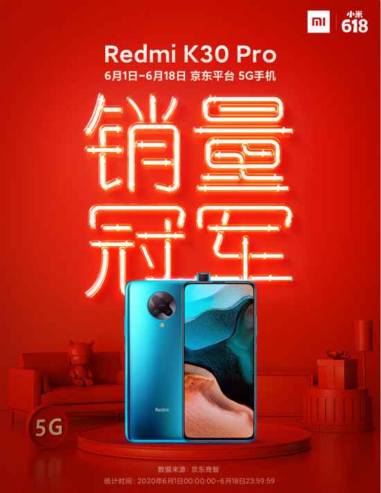 54%增长！小米618销售金额破百亿 狂揽256项第一