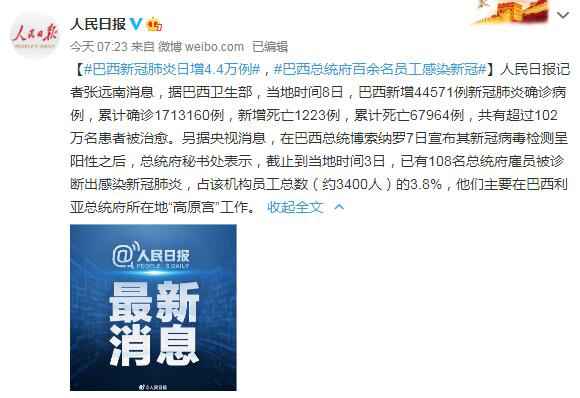 巴西新冠肺炎日增4.4万例 总统府百余名员工感染