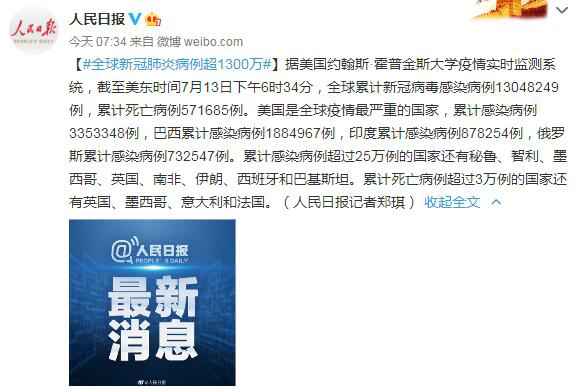 7月14日全球疫情最新消息情况:新冠肺炎病例超