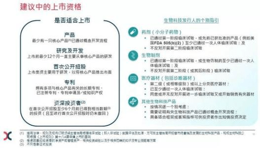 港股“回锅肉”，喂饱了谁？