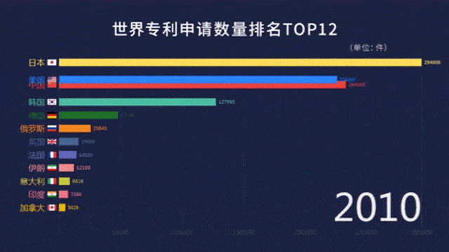 中国代工厂的尴尬：100块的墨镜，贴上logo，售价
