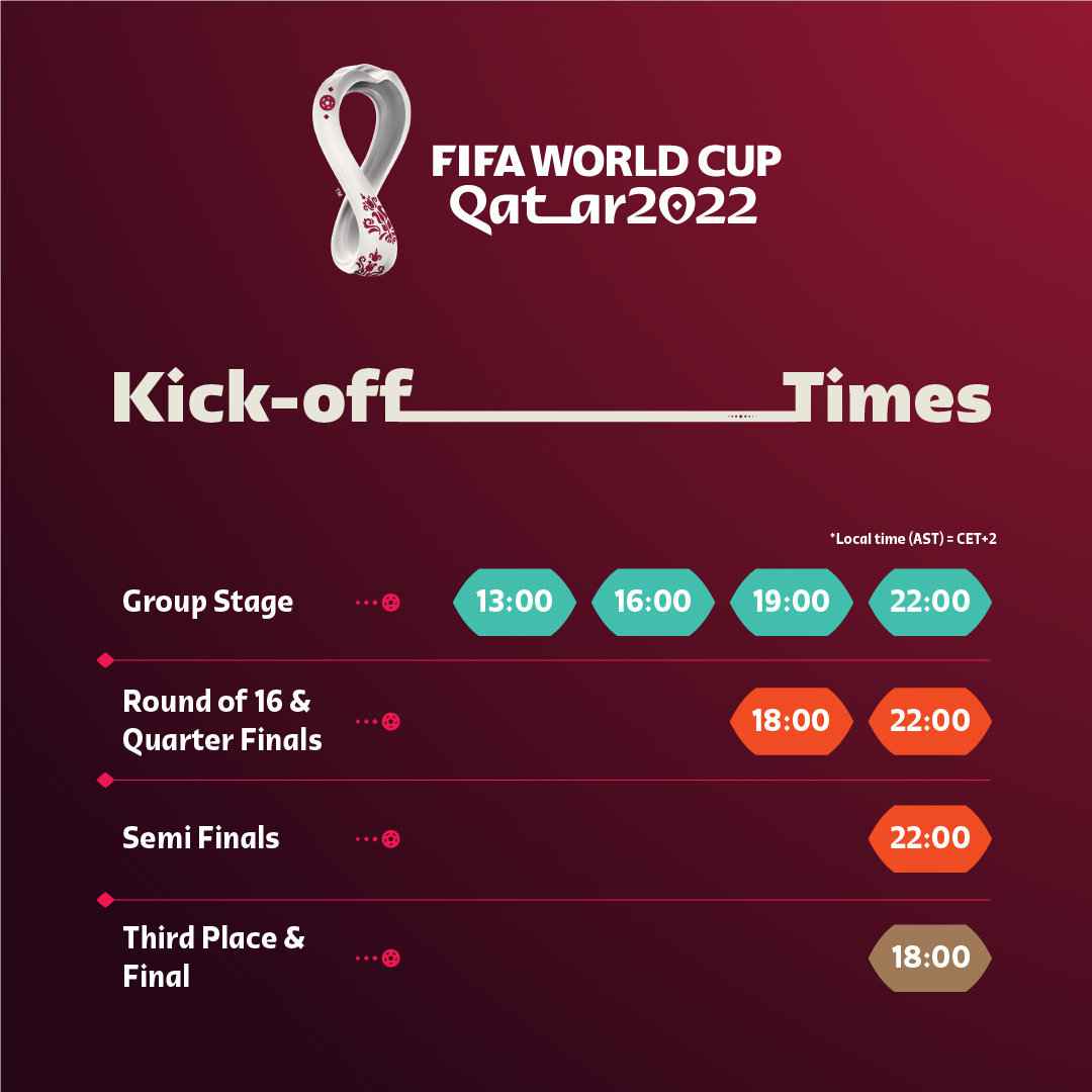 图片来源:FIFA国际足联官网 2022世界杯赛程出炉!11月21日揭幕 为期28天