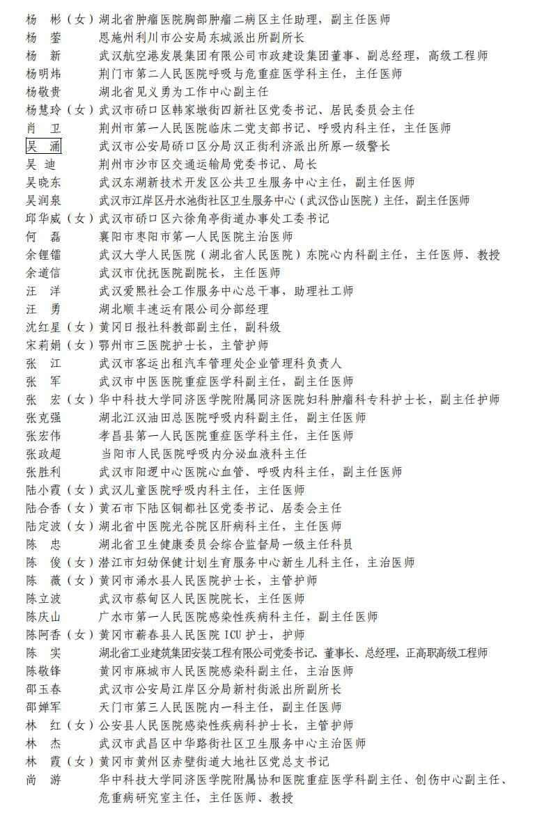 湖北抗疫国家级表彰评选推荐名单公示:刘智明